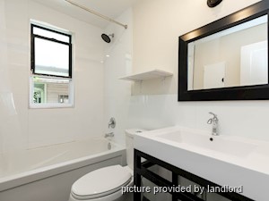 2 Bedroom apartment for rent in TORONTO