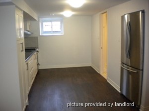 1 Bedroom apartment for rent in TORONTO