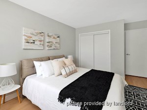 2 Bedroom apartment for rent in Mississauga