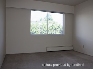 1 Bedroom apartment for rent in Burnaby