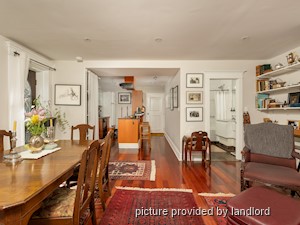 1 Bedroom apartment for rent in TORONTO
