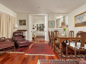1 Bedroom apartment for rent in TORONTO