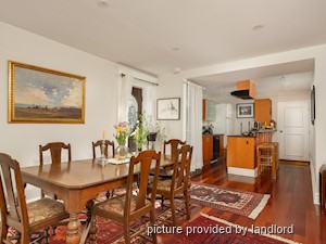 1 Bedroom apartment for rent in TORONTO