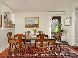 1 Bedroom apartment for rent in TORONTO
