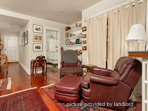 1 Bedroom apartment for rent in TORONTO