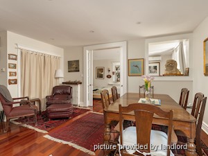 1 Bedroom apartment for rent in TORONTO