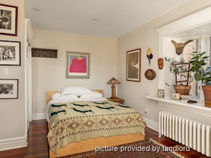 1 Bedroom apartment for rent in TORONTO
