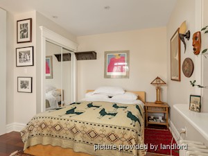 1 Bedroom apartment for rent in TORONTO