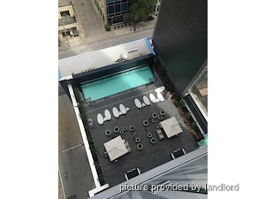 Room / Shared apartment for rent in TORONTO