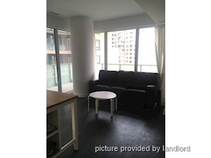 Room / Shared apartment for rent in TORONTO