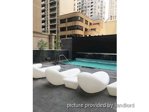 Room / Shared apartment for rent in TORONTO