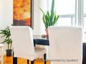 1 Bedroom apartment for rent in TORONTO