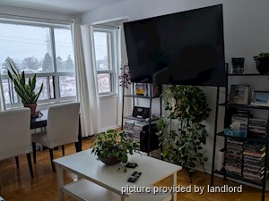 1 Bedroom apartment for rent in TORONTO