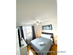1 Bedroom apartment for rent in TORONTO