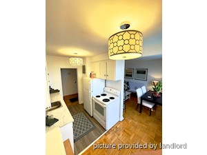 1 Bedroom apartment for rent in TORONTO