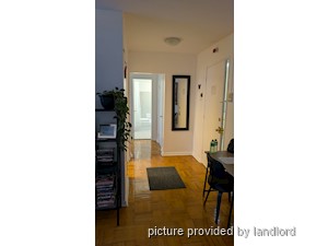 1 Bedroom apartment for rent in TORONTO