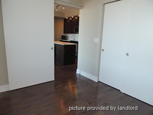 2 Bedroom apartment for rent in Ottawa