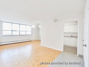 1 Bedroom apartment for rent in Scarborough