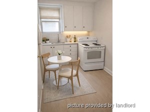 1 Bedroom apartment for rent in TORONTO