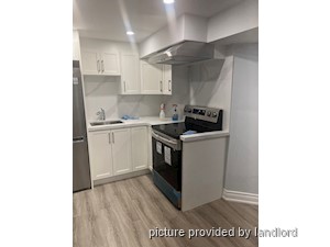 Bachelor apartment for rent in TORONTO