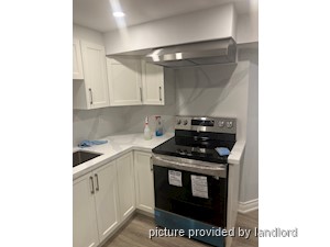 Bachelor apartment for rent in TORONTO