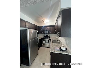 1 Bedroom apartment for rent in TORONTO