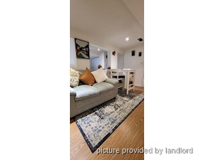 Bachelor apartment for rent in TORONTO
