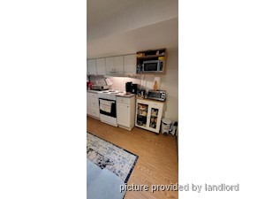 Bachelor apartment for rent in TORONTO