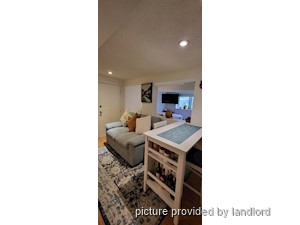 Bachelor apartment for rent in TORONTO