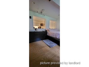 Bachelor apartment for rent in TORONTO