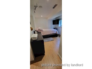 Bachelor apartment for rent in TORONTO