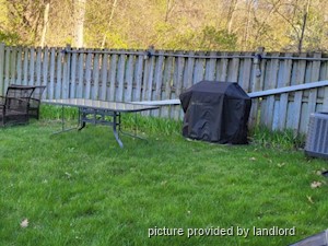 Bachelor apartment for rent in TORONTO