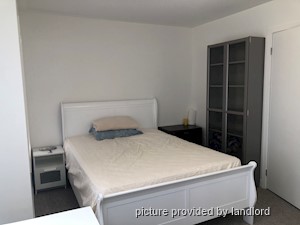 2 Bedroom apartment for rent in PICKERING