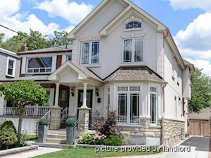 1 Bedroom apartment for rent in TORONTO