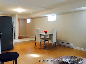 1 Bedroom apartment for rent in TORONTO