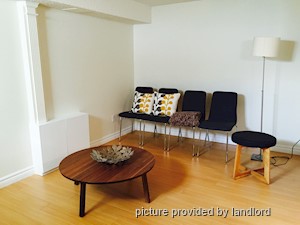 1 Bedroom apartment for rent in TORONTO