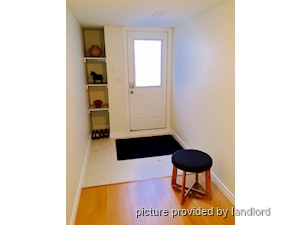 1 Bedroom apartment for rent in TORONTO