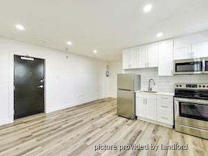 1 Bedroom apartment for rent in Windsor