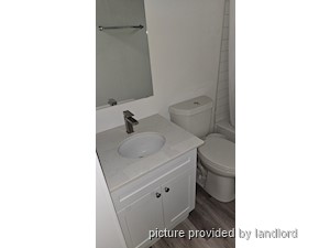 1 Bedroom apartment for rent in Windsor