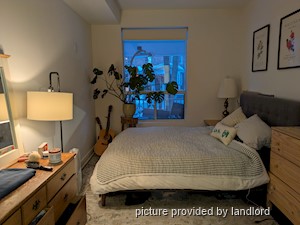1 Bedroom apartment for rent in Toronto