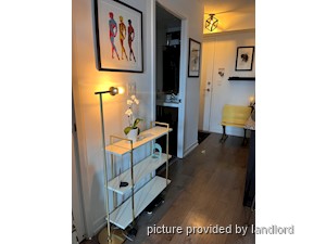 1 Bedroom apartment for rent in TORONTO