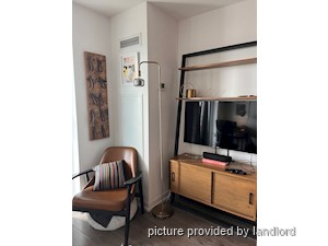 1 Bedroom apartment for rent in TORONTO