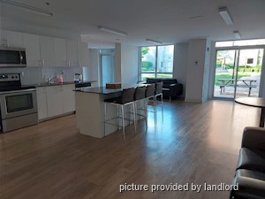 1 Bedroom apartment for rent in TORONTO
