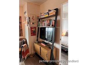 1 Bedroom apartment for rent in TORONTO