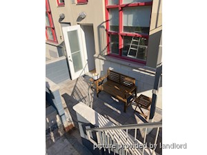 1 Bedroom apartment for rent in TORONTO