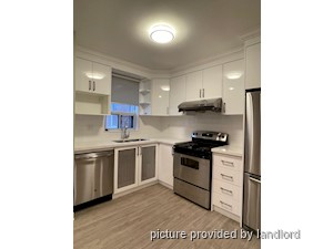 2 Bedroom apartment for rent in Toronto