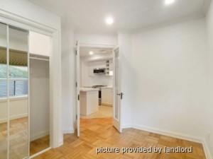 1 Bedroom apartment for rent in TORONTO