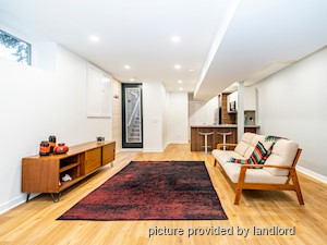 1 Bedroom apartment for rent in TORONTO