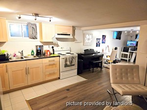 1 Bedroom apartment for rent in TORONTO