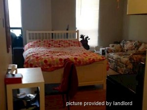 Bachelor apartment for rent in THOROLD
